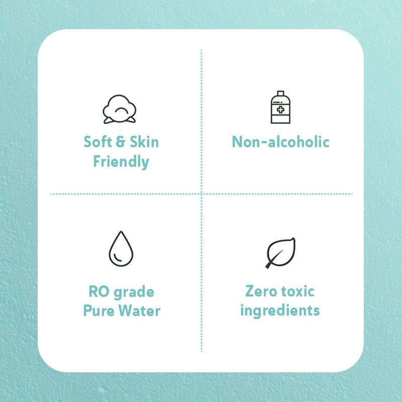 Pet Wet Wipes for Dogs and Cats