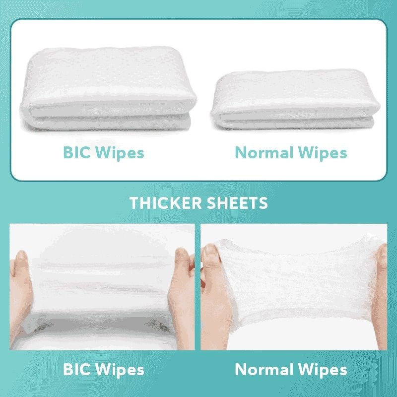 Pet Wet Wipes for Dogs and Cats